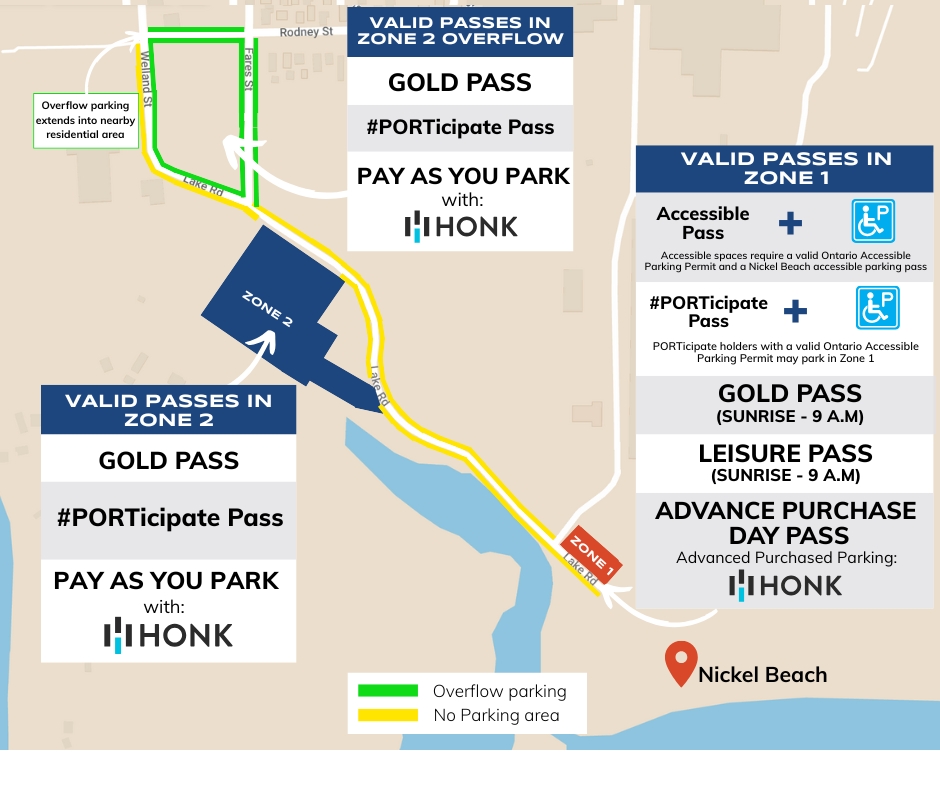 Beach Parking Map