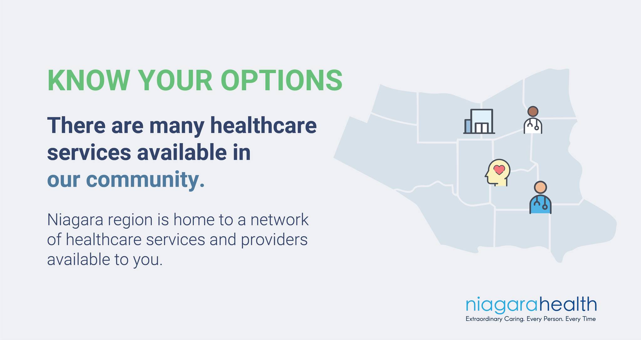 Map of healthcare options in Niagara