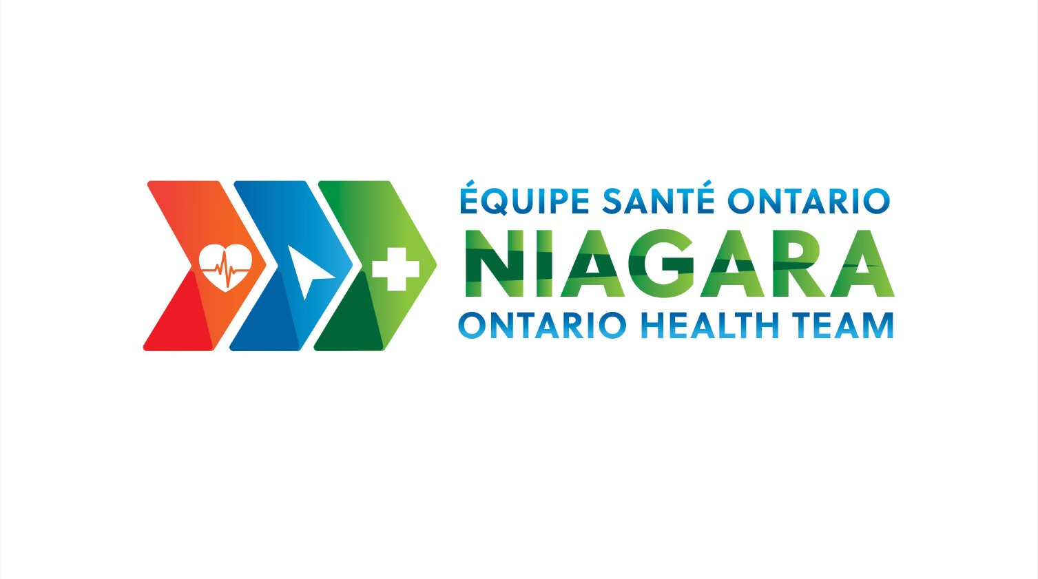 Cover page of Niagara Ontario Health Team Presentation