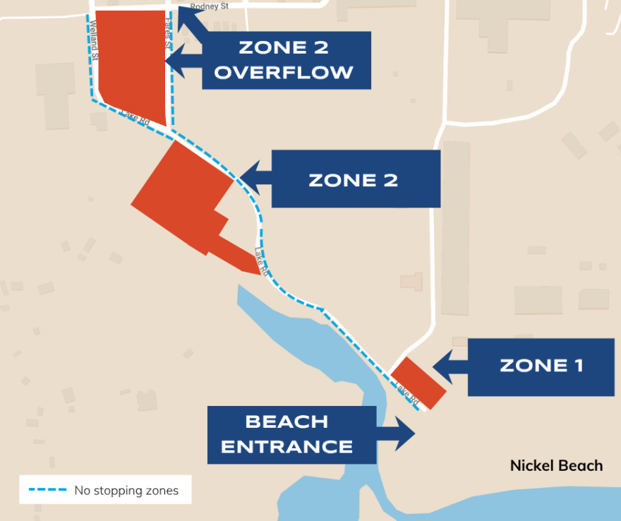Map showing designated parking zones at Nickel Beach with clear labels. Zone 1 is closest to beach entrance. Zone 2 is about 200m from beach entrance. Zone 2 Overflow is about 500m from beach entrance. There are no stopping zones on the roads surrounding the zones.